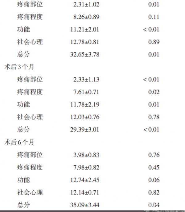 表22.png