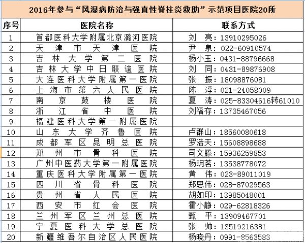 QQ截图20160413155632.png