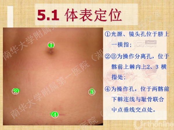 幻灯片31.png