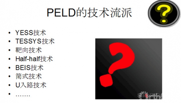 可视化椎间孔成型技术的基本原理及临床应用0002_副本.jpg