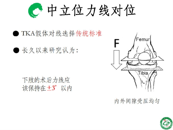 幻灯片3.png