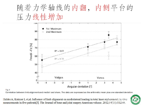 幻灯片5.png