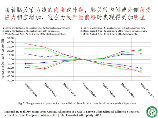 幻灯片7.png