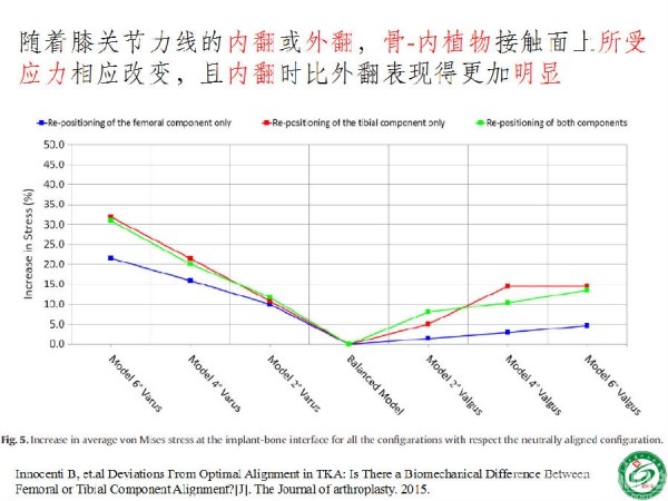 幻灯片8.png