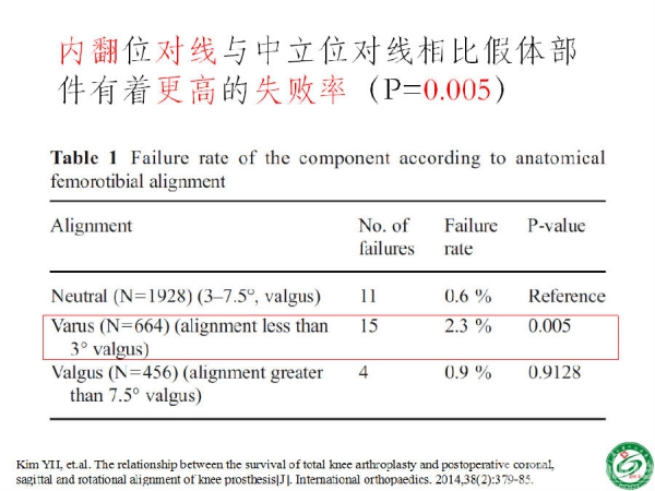 幻灯片10.png