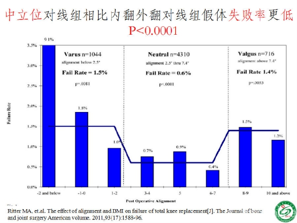 幻灯片14.png