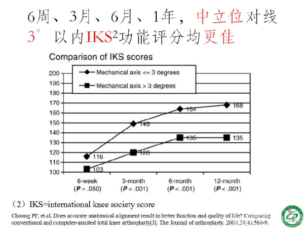 幻灯片23.png