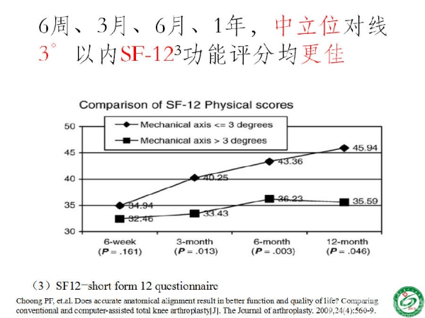 幻灯片24.png