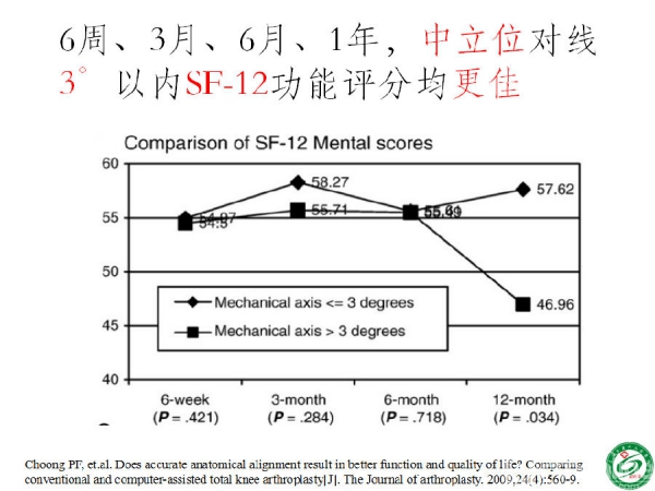 幻灯片25.png