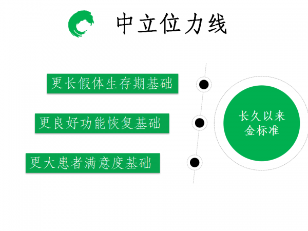 幻灯片29.png