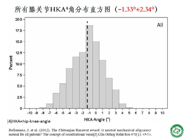 幻灯片36.png