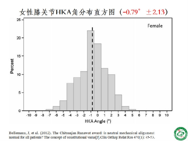 幻灯片38.png