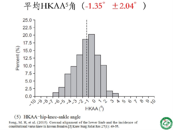 幻灯片40.png
