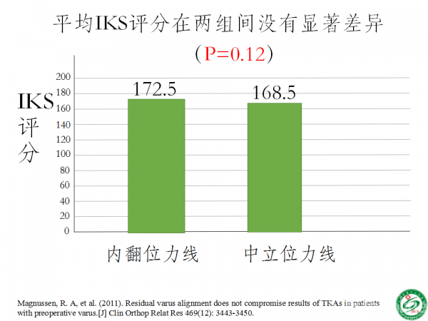 幻灯片54.png