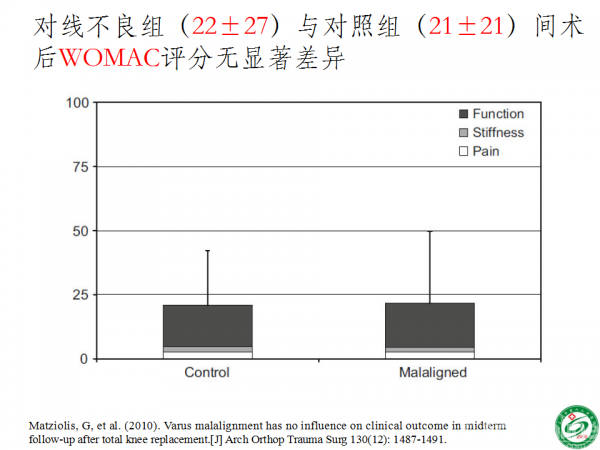 幻灯片60.png