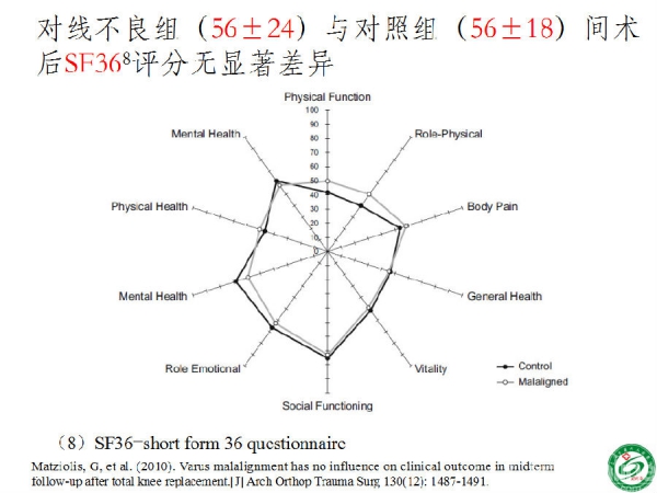 幻灯片61.png