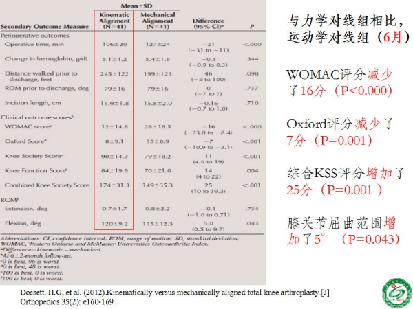 幻灯片67.png
