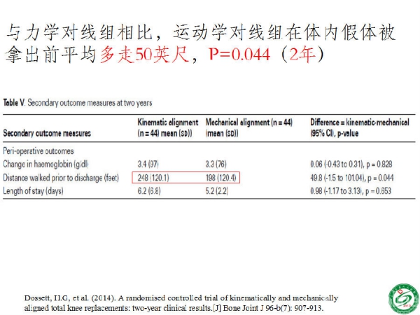 幻灯片71.png
