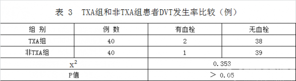 表3.jpg