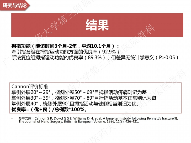 辅助中国笼牵引指套经皮1238jpg_Page30.jpg