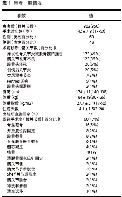 表1.jpg