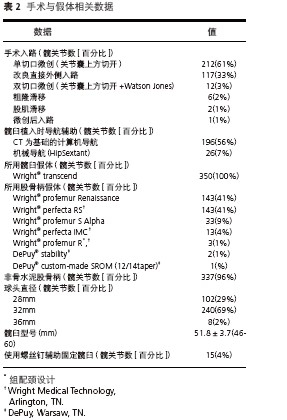表2.jpg
