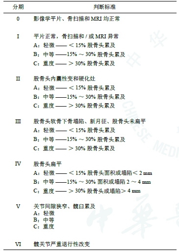 表2.jpg