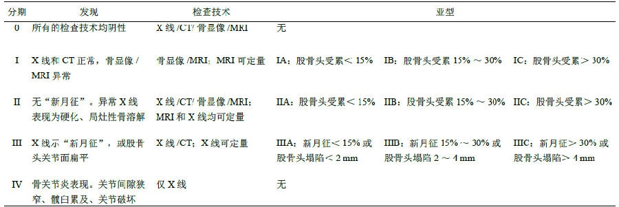 表3.jpg