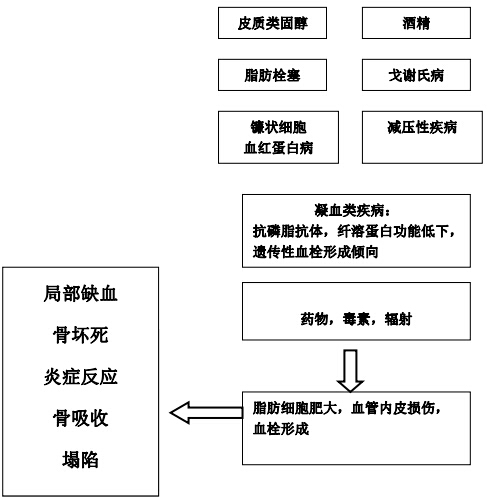 表2.jpg