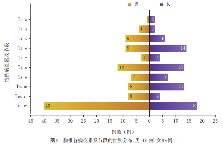 图1.png