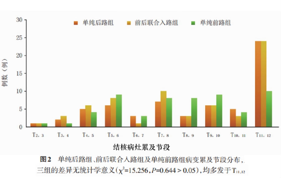 图2.png