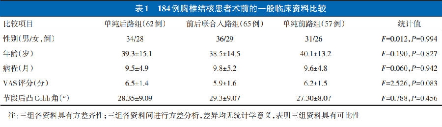 表1.png