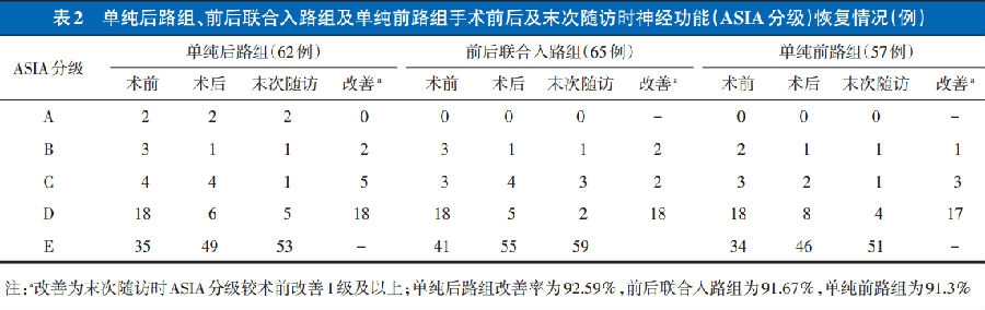 表2.png