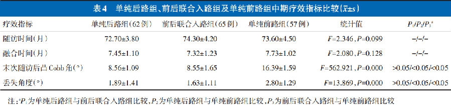 表4.png