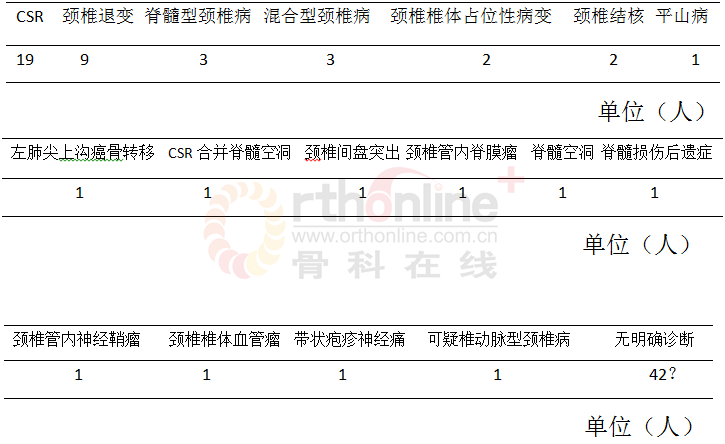 表1.png
