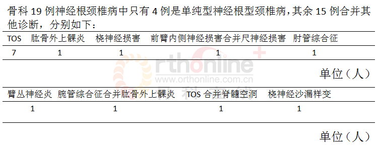 表2.png