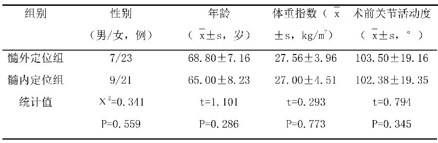 表一.jpg