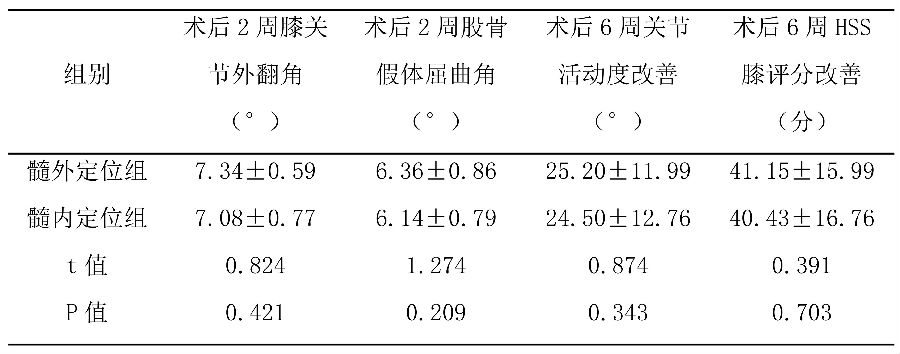 表二.jpg