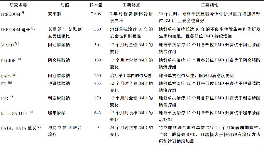 附录1(1).png