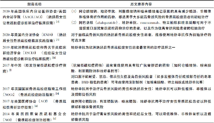 附录2.png